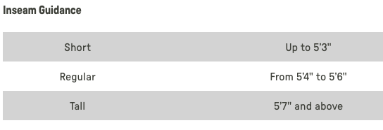 Touch of Grace - FABLETICS Joggers - Women's