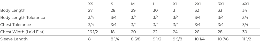 SWIF - Triblend Tee (BC3413) - Unisex